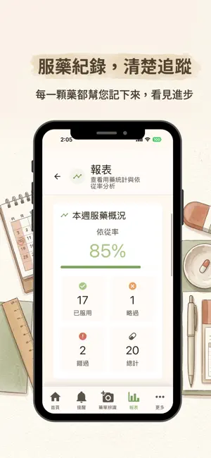 AI記藥王 screenshot 3