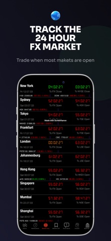 Forex Watch X Screenshot 1 of 4