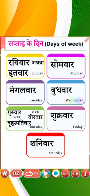 Learn Hindi Part 2 with Audio screenshot 2