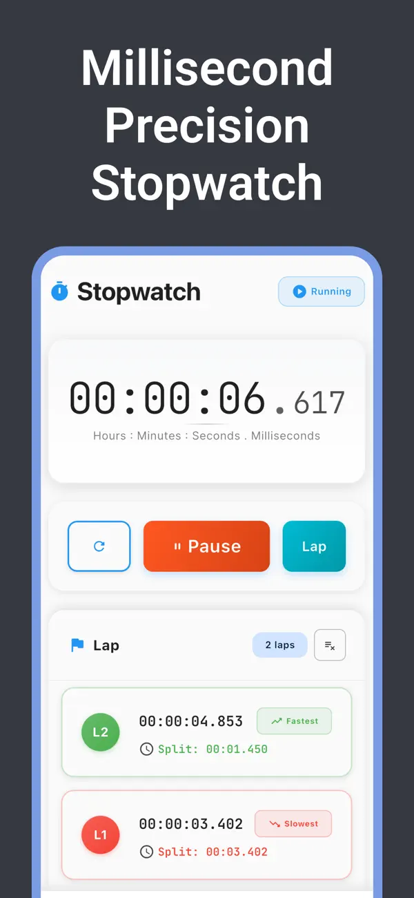 #2. Millisecond stopwatch & timer (iOS) Ved: Seulki Eom
