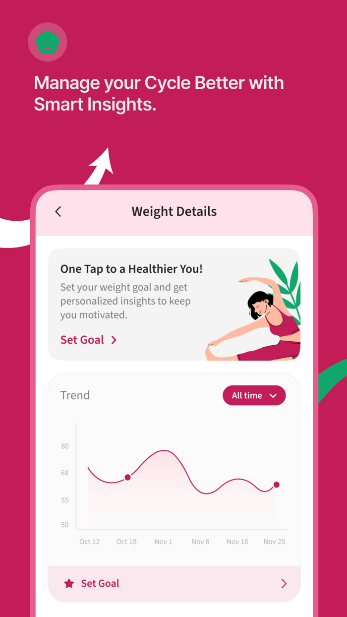 Cylo - Period and Cycle Tracker