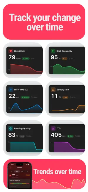 ECG Tracker+ EKG Reader HRV screenshot 4