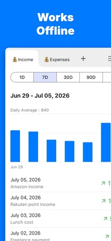 Graph Maker - Create a graph iPhone screenshot