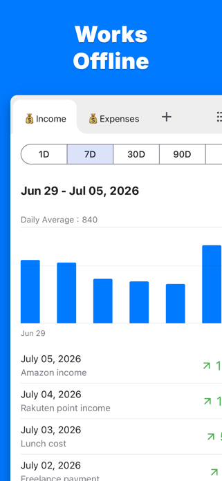 Graph Maker - Create a graph Screenshot 8 of 8