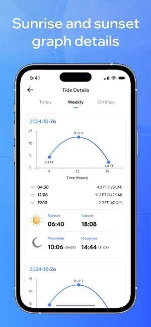 AI Tide Charts & Forecasts screenshot 4