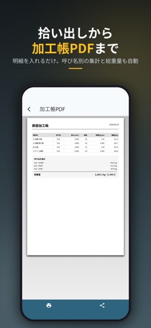 鉄筋電卓 − 重量・定尺・配筋・生コン iPhone screenshot