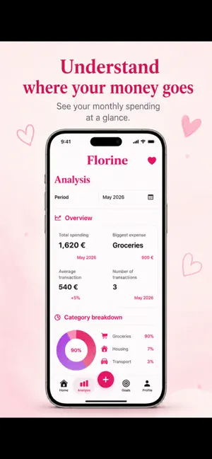 Florine: Budget Planner iPhone screenshot 2
