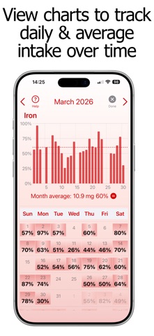 Iron Counter and Tracker Screenshot 5 of 10