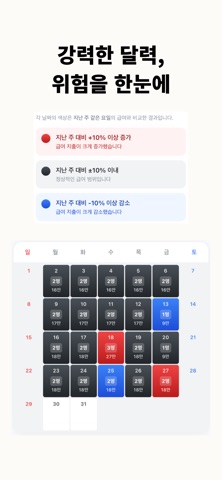 썬데이 사장님 - 직원, 급여 관리 screenshot