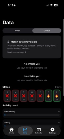 Trends - Daily Mood Journaling Screenshot 6 of 10