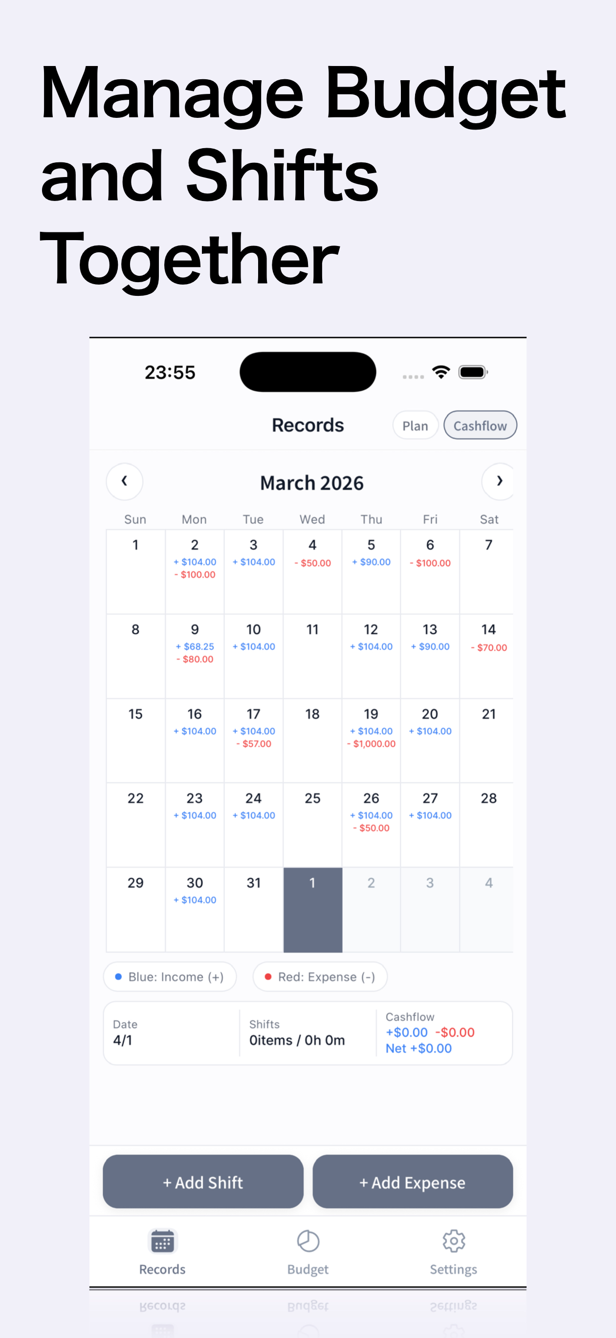 Budget & Shifts ShiftPay