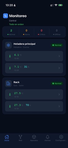 SmartC2 screenshot