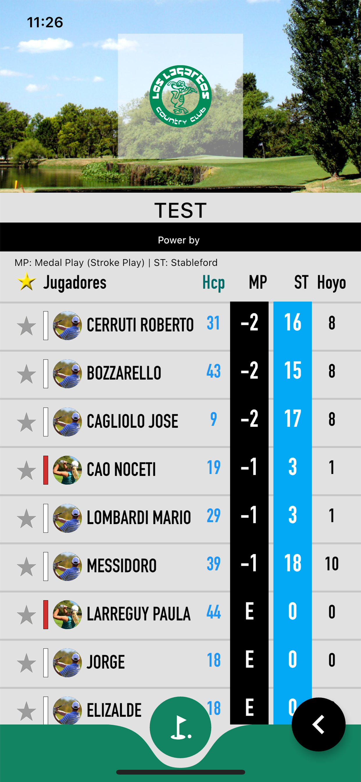 Los Lagartos Golf
