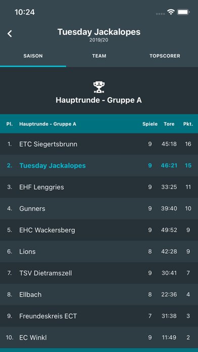 Screenshot #2 pour Hobbycup Bad Tölz