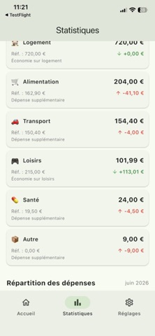 Budget Tracker Finance Screenshot 2 of 8