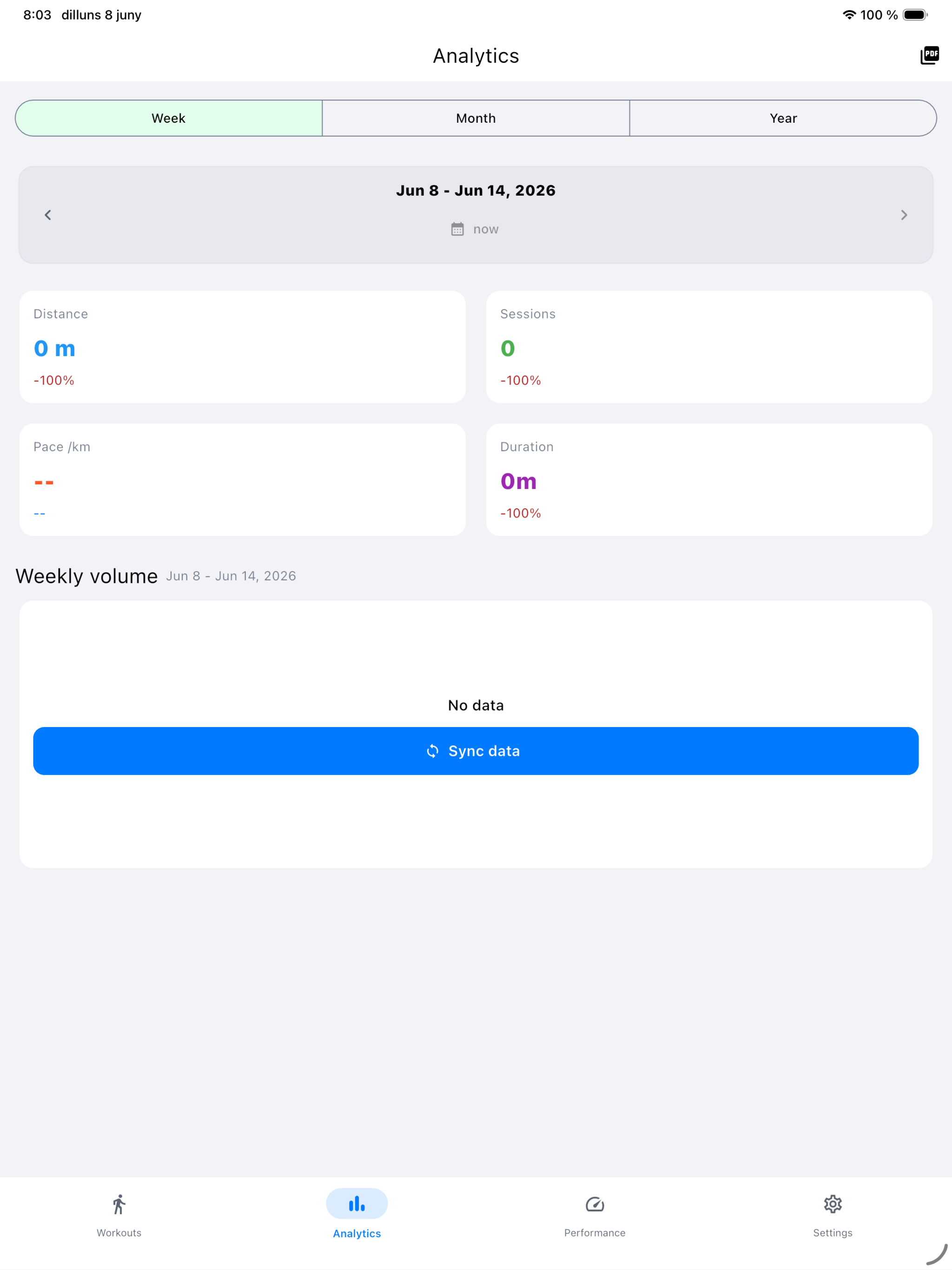 Walk Analytics