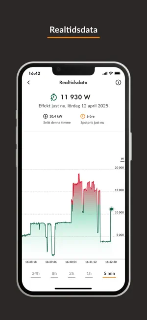 Ellevio iPhone screenshot 6