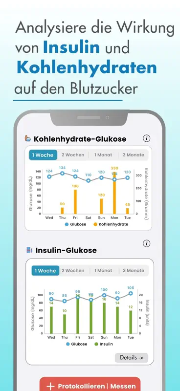 Diabetes blutzucker tagebuch screenshot 4 of 5