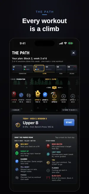 Menos Gym: Workout Tracker RPG screenshot 2