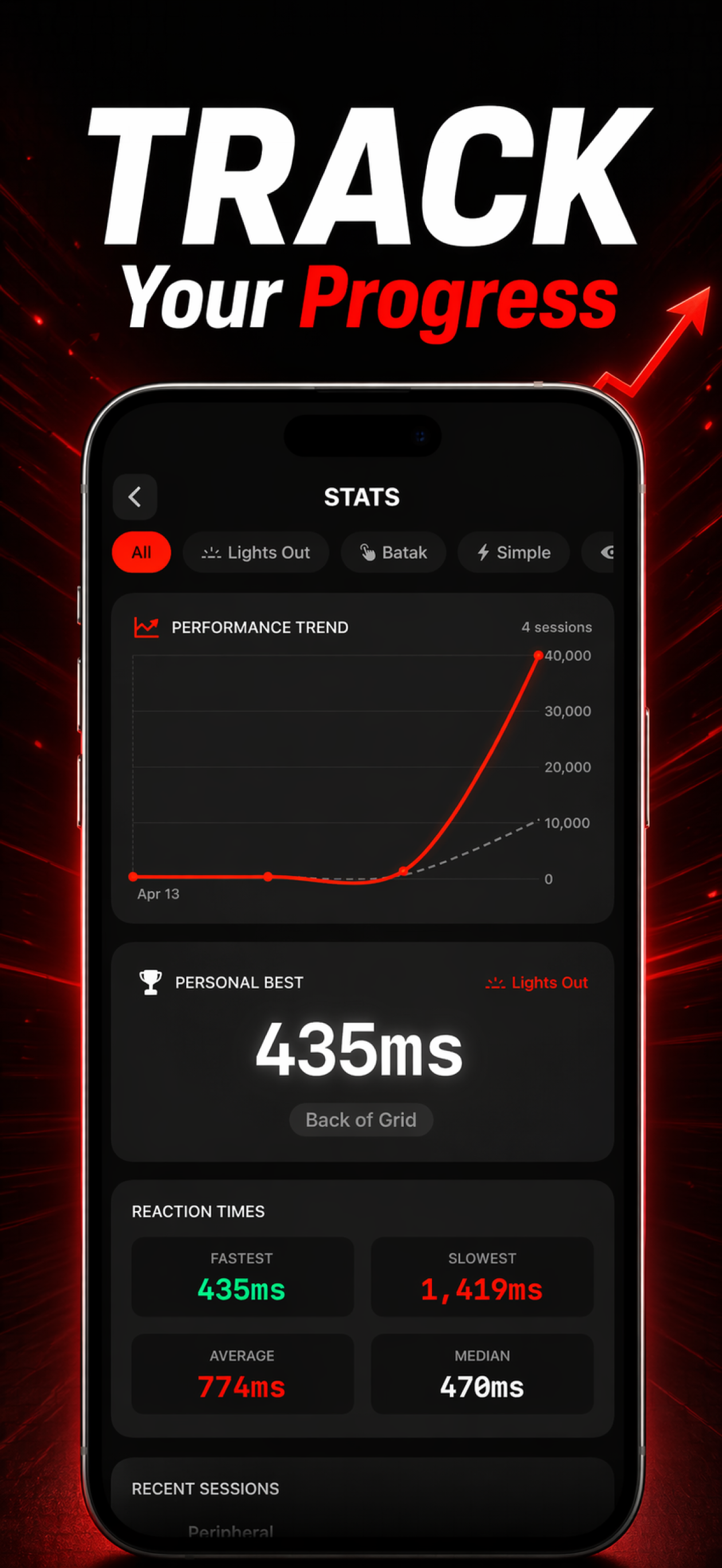 Reflex: Reaction Time & Speed screenshot 5