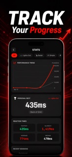 Reflex: Reaction Time & Speed screenshot 5