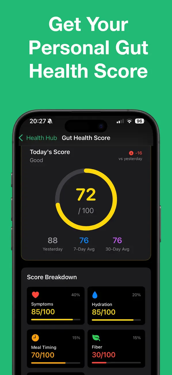 Screenshot #2 pour Gut Harmony: Digestive Tracker