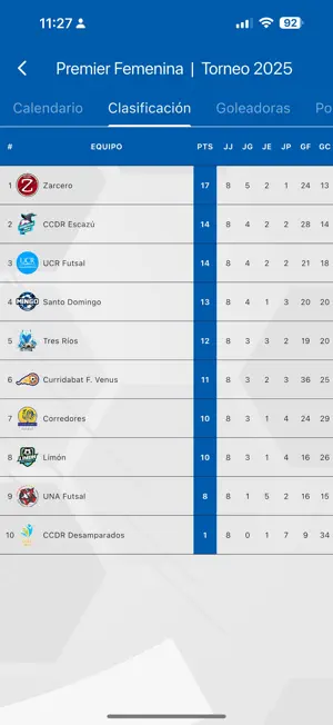 Liga Futsal de Costa Rica screenshot 4