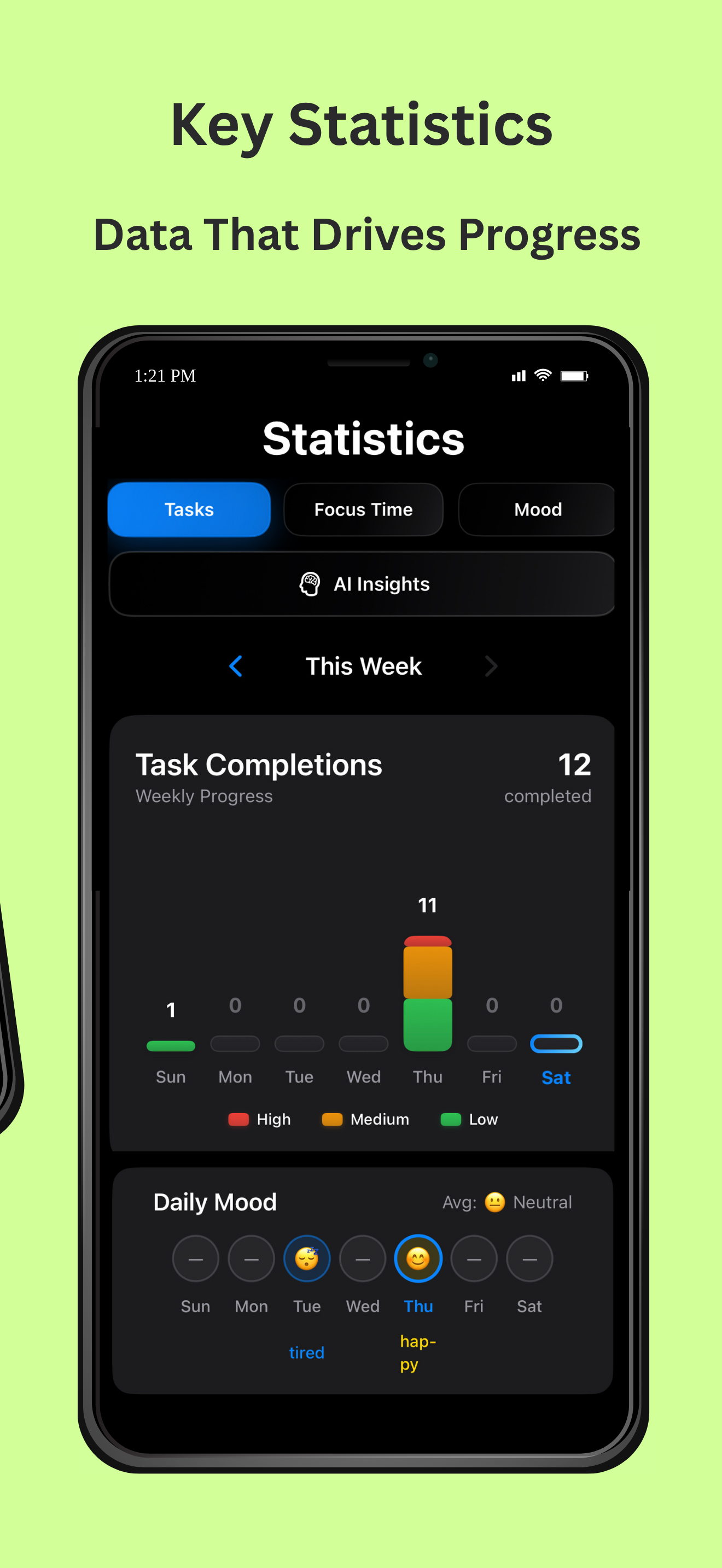 Efficio: AI Productivity Coach
