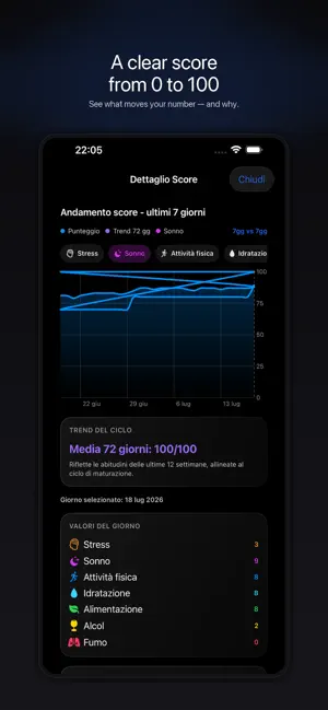 AndroMetrics screenshot 2