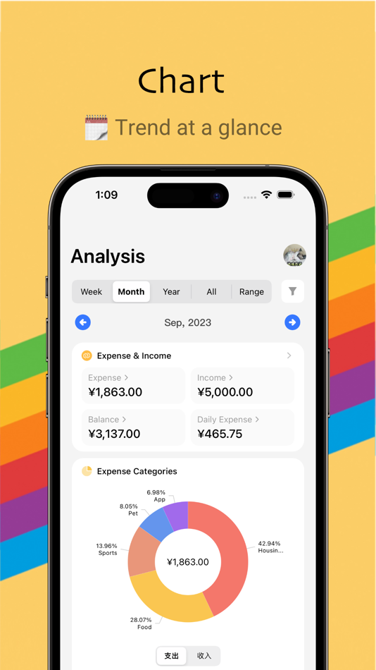 #2. iCost记账-快速简洁好用的记账理财助手&记账软件 (macOS) От: Guangzhou Quji Technology Co., Ltd.