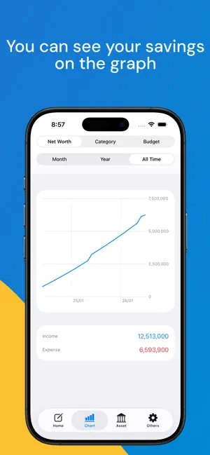 Nest Egg - Simple Budget App screenshot 4