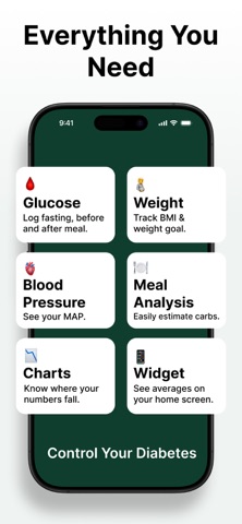 GluKee: Blood Sugar Tracker screenshot