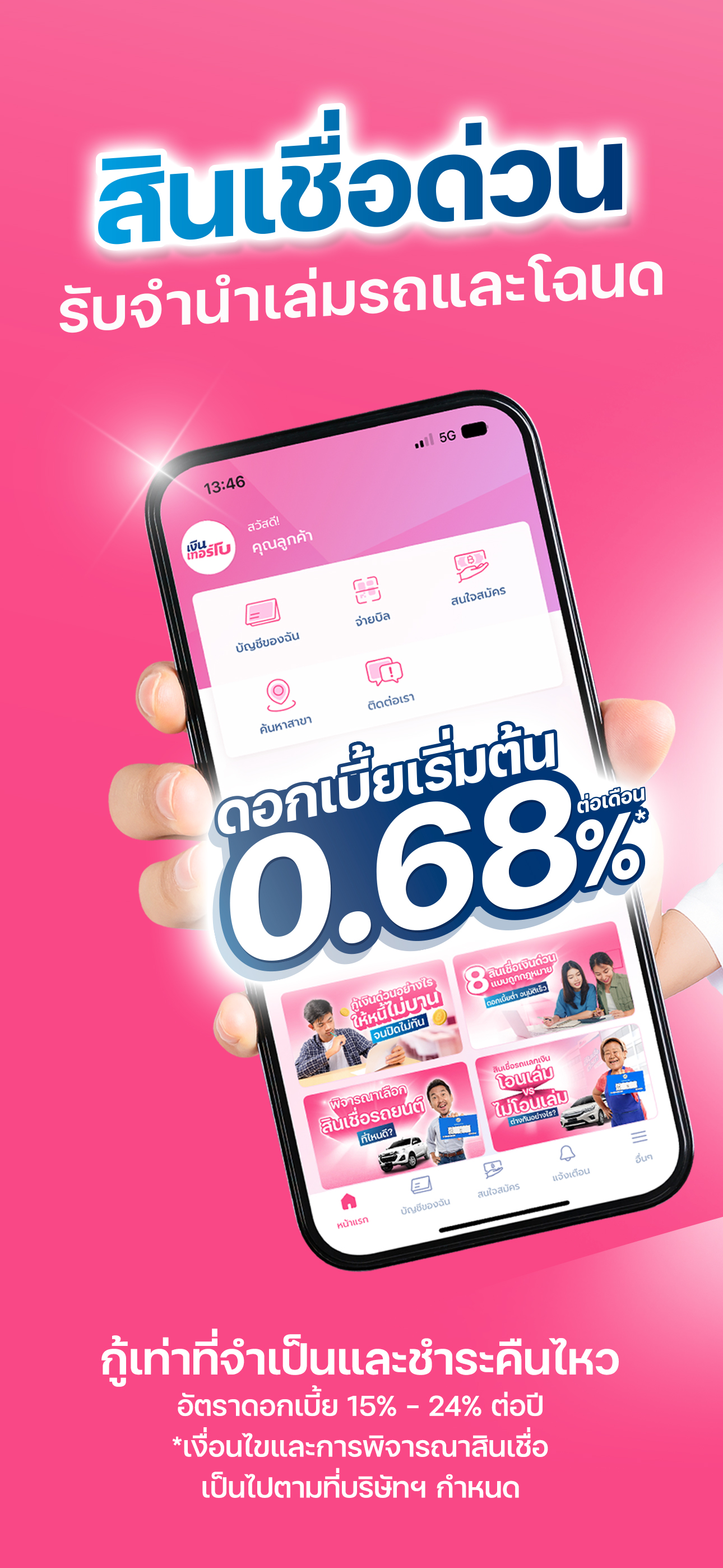 เงินเทอร์โบ | สินเชื่อด่วน