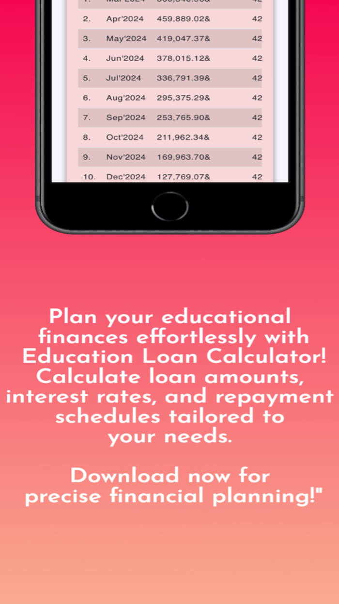 Education Loan Calculator