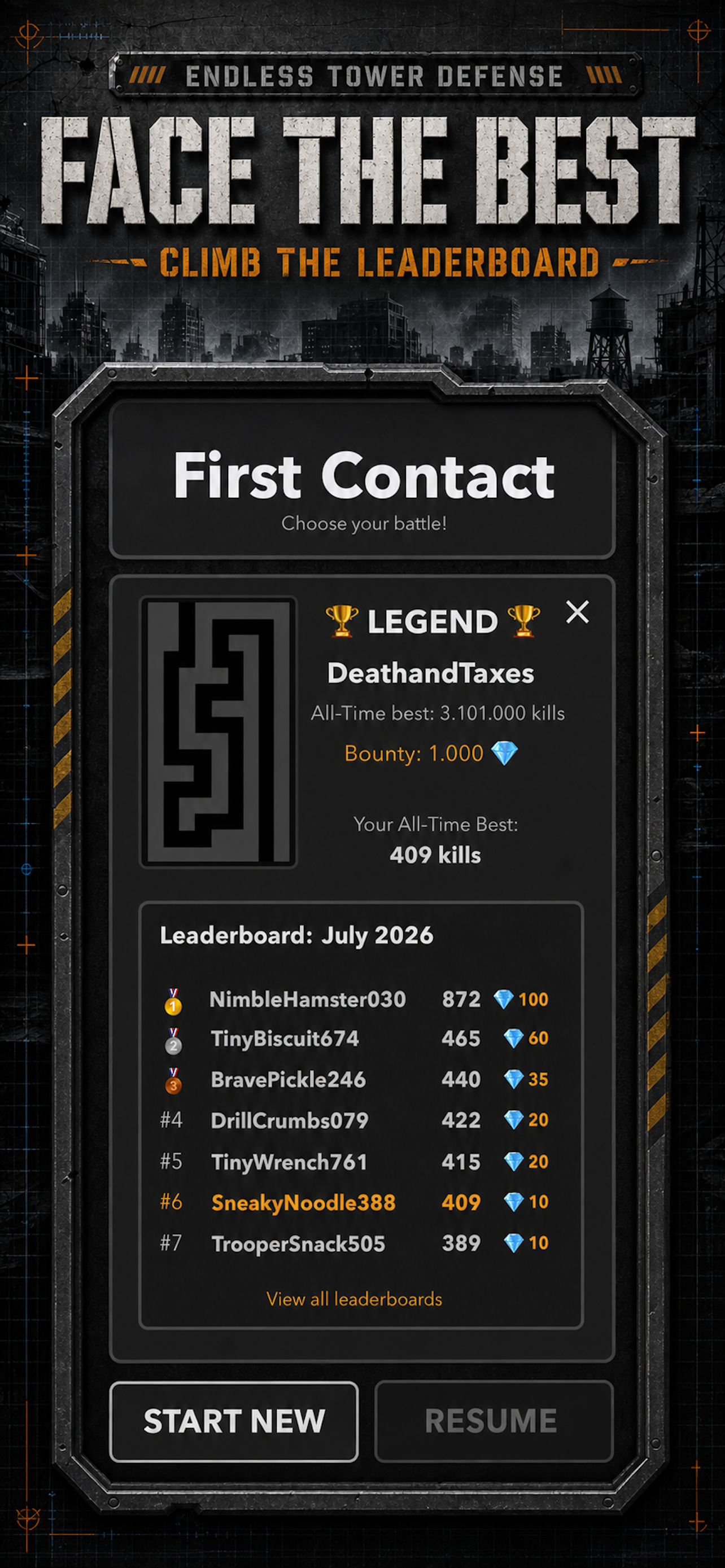 RetroTD v2 screenshot 8