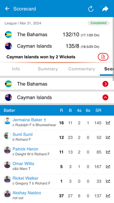 Cayman Cricket Association Screenshot