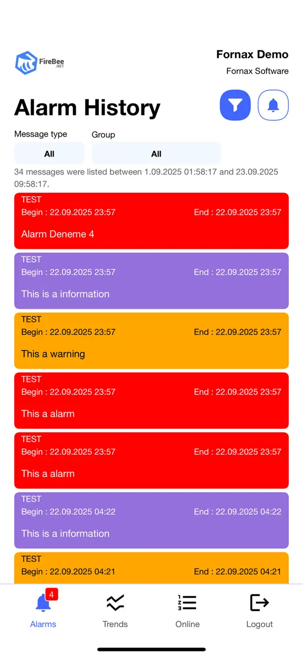 #4. FireBeeNet (iOS) 来自: Fornax Software