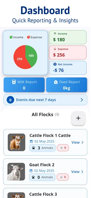 Easy Livestock Manager screenshot 2