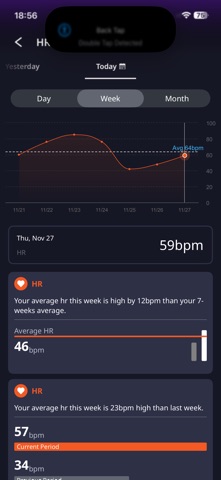 CIRCUL RING iPhone screenshot