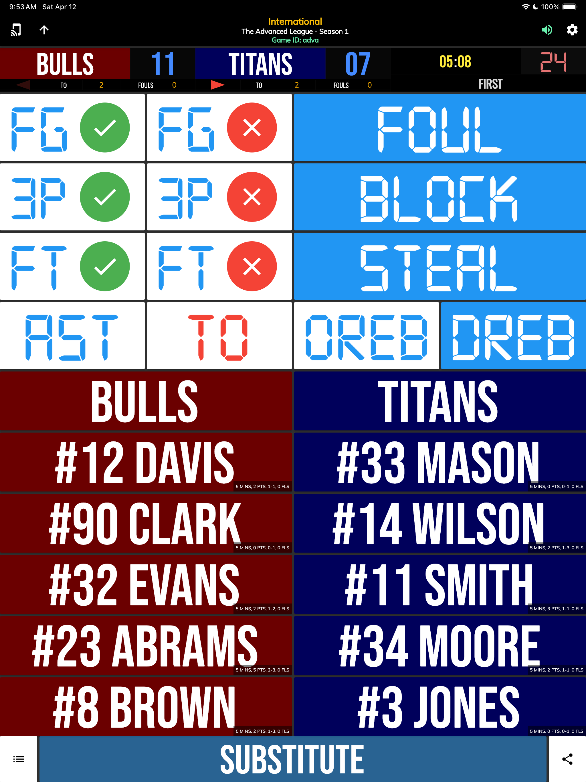 BT Basketball Stats