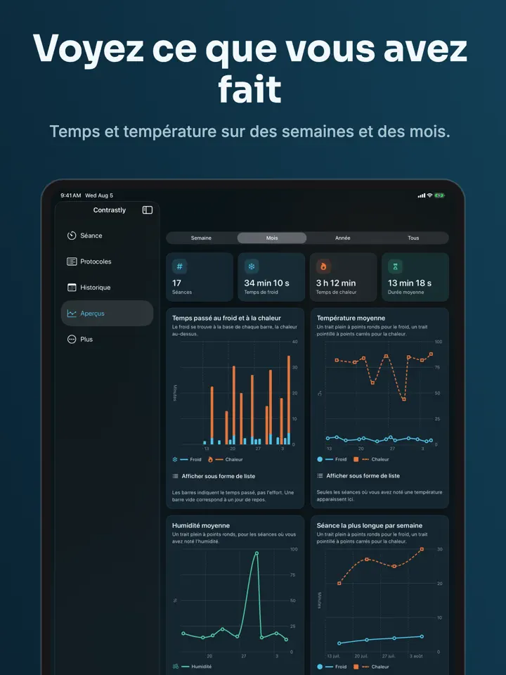 Contrastly sur iPad : capture d’écran 4 sur 6