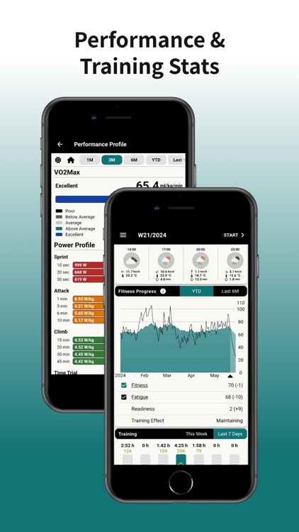 Peak Watts: Bike, Run, Swim screenshot-3