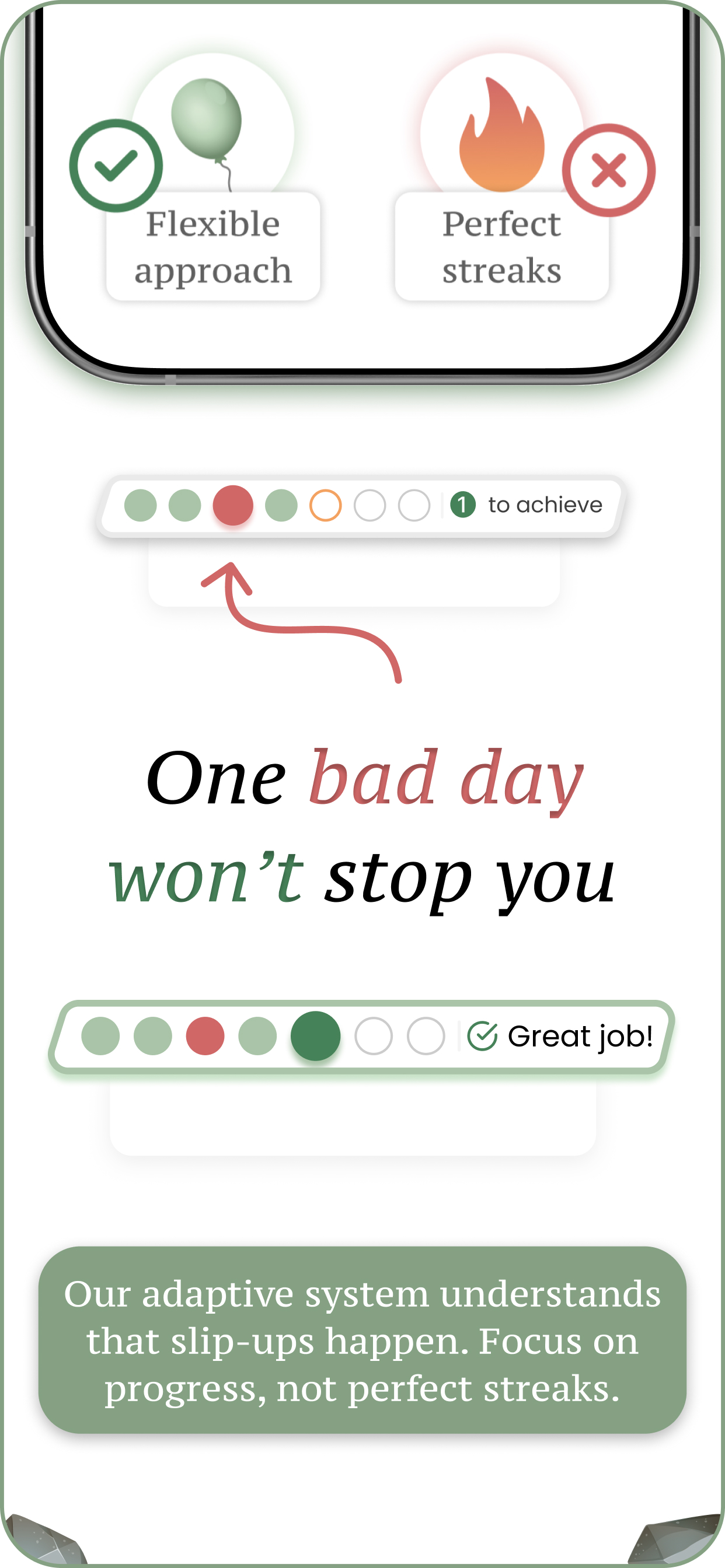 LetGo: Adaptive Habit Tracker screenshot 5