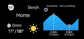 NIWAWeather screenshot