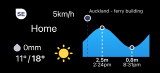NIWAWeather Screenshot 9 of 9