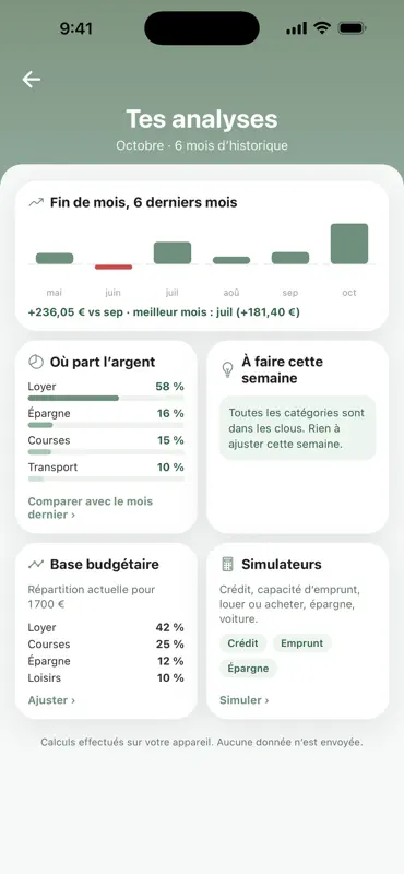 objectif budget screenshot 4 of 4