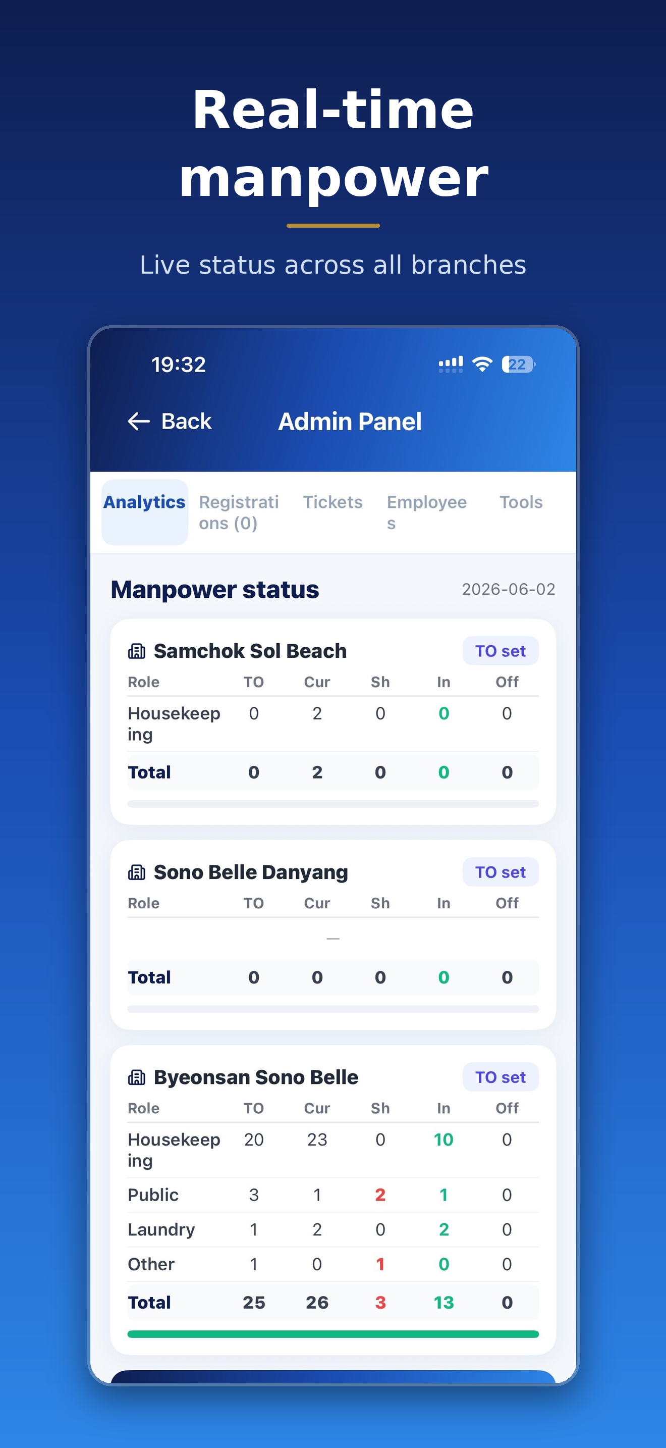 GRU Work Solution screenshot 6