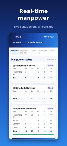 GRU Work Solution screenshot