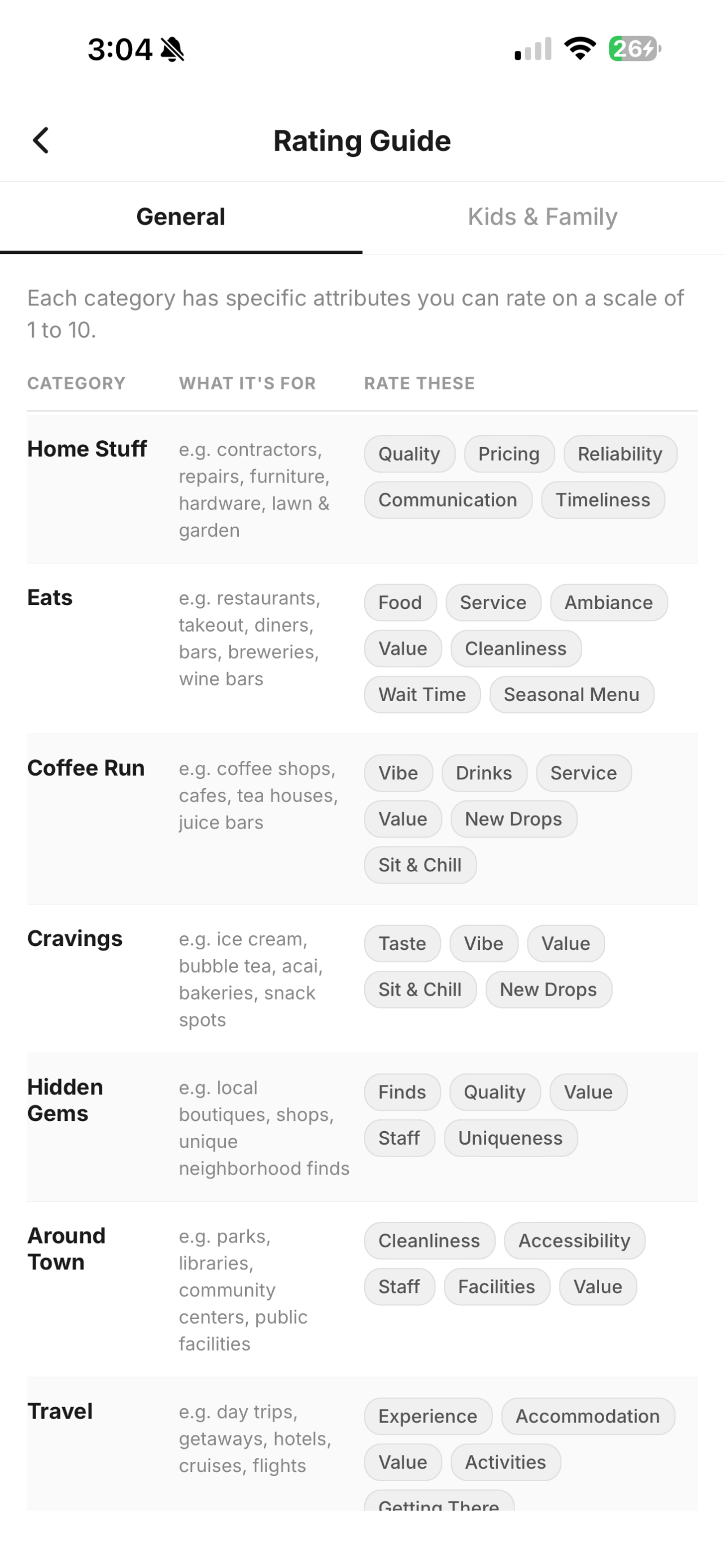 EchoPulse: Local Reviews