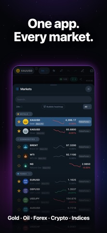 Vvozny - Trading Terminal Screenshot 5 of 9